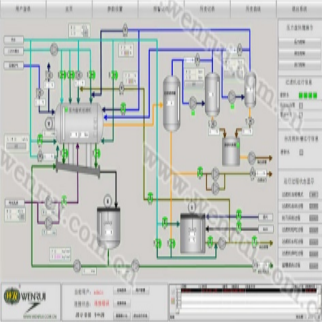 Sistema de controle de filtro de disco de pressão